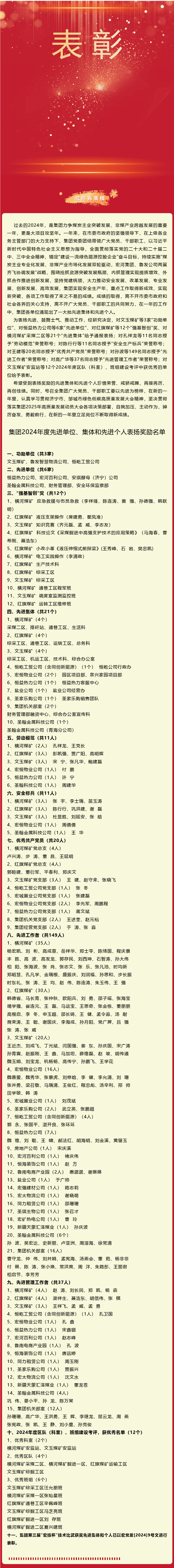 點贊！宏河集團(tuán)表彰這些單位和個人